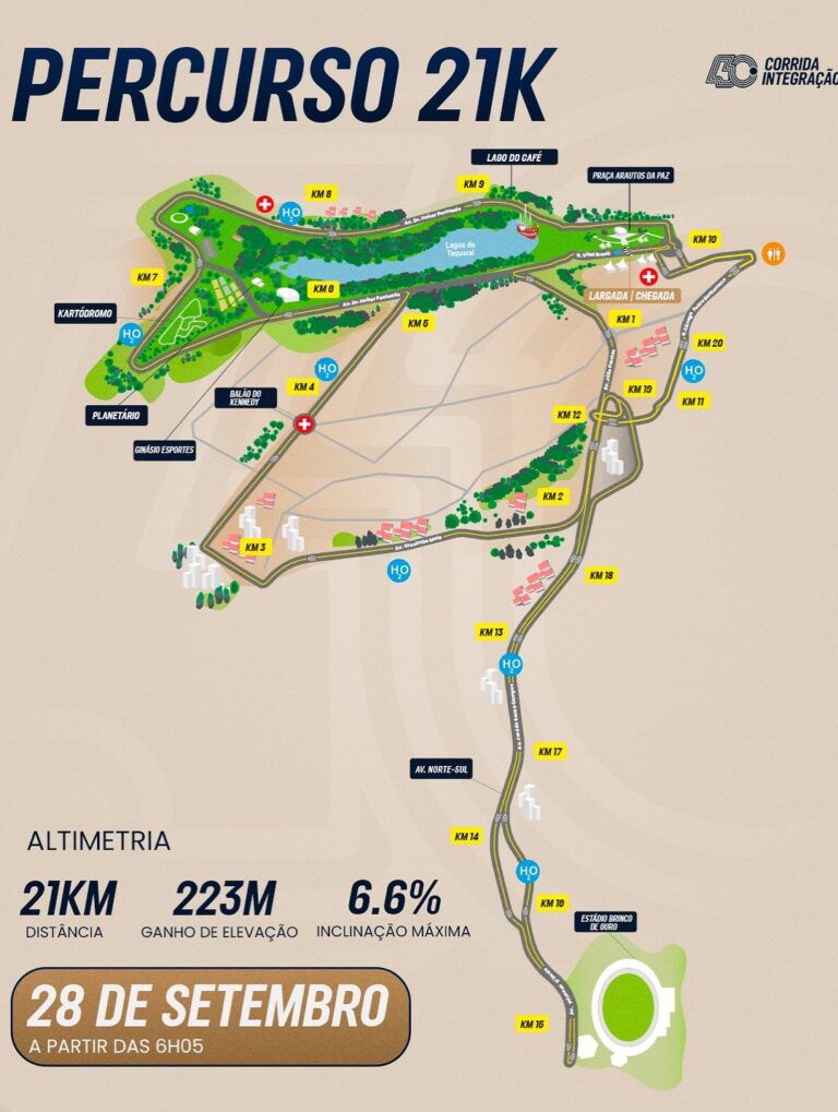Revelado Percurso dos 21 Km da Integração